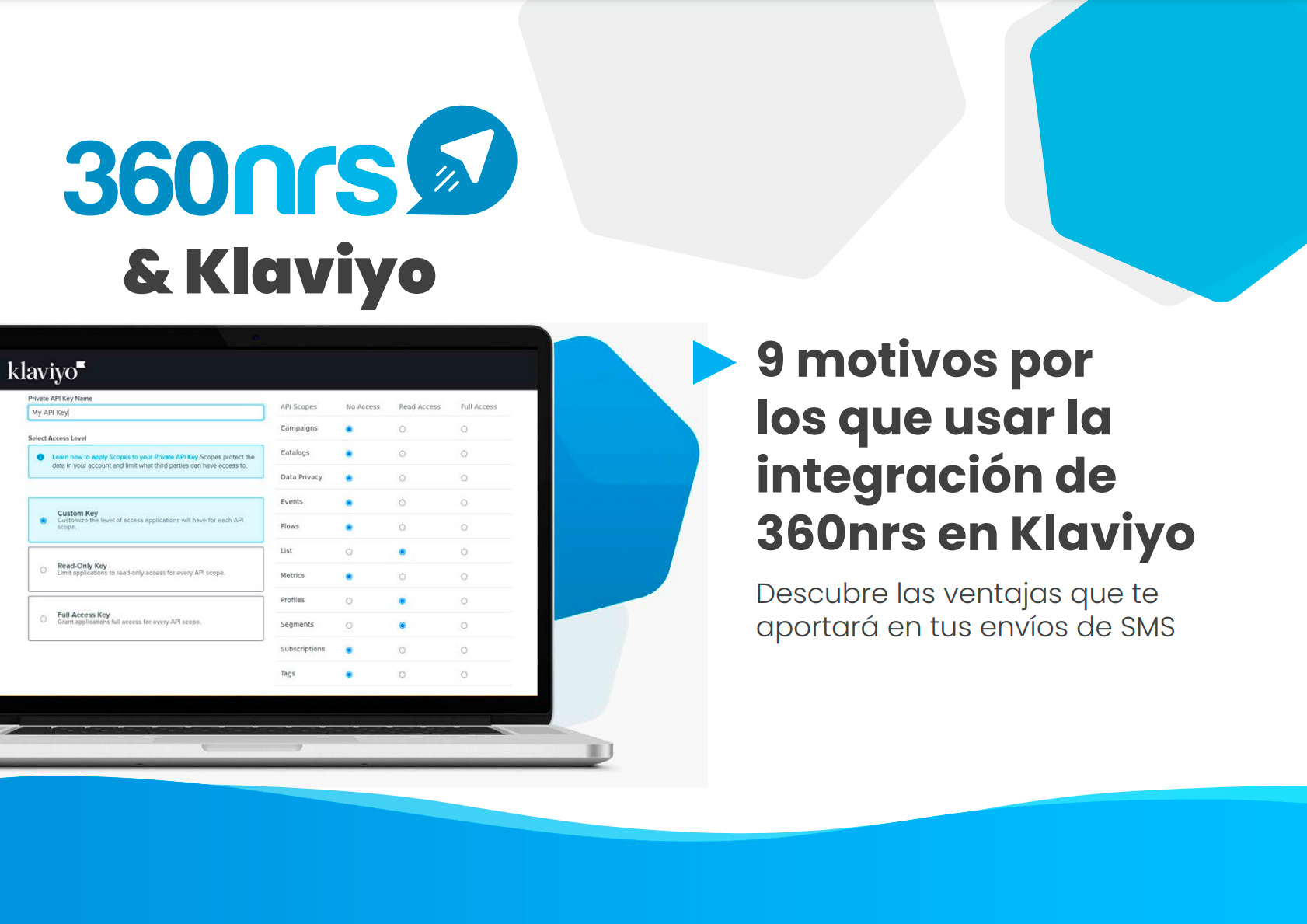 Integrazione 360nrs con Klaviyo