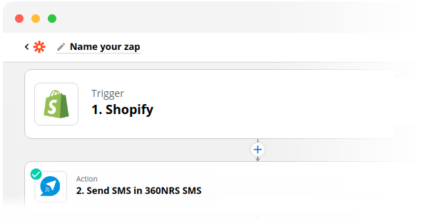 Inviare SMS da Shopfy