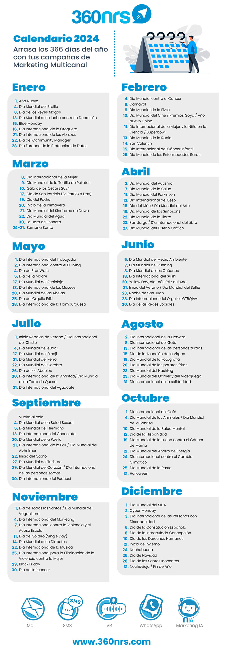 Calendario di Marketing Spagna 2024