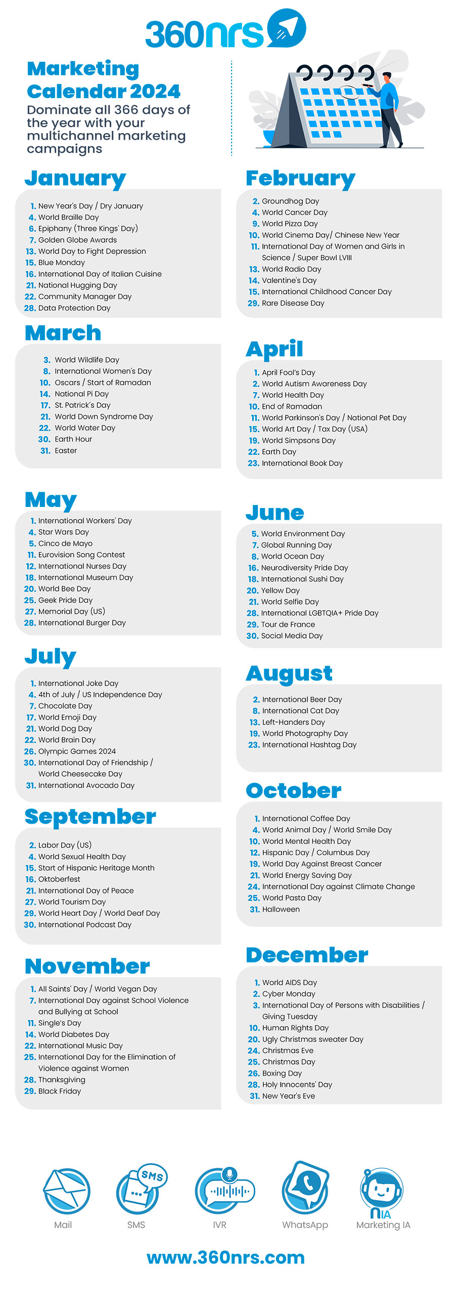 Calendario di Marketing internazionale 2024