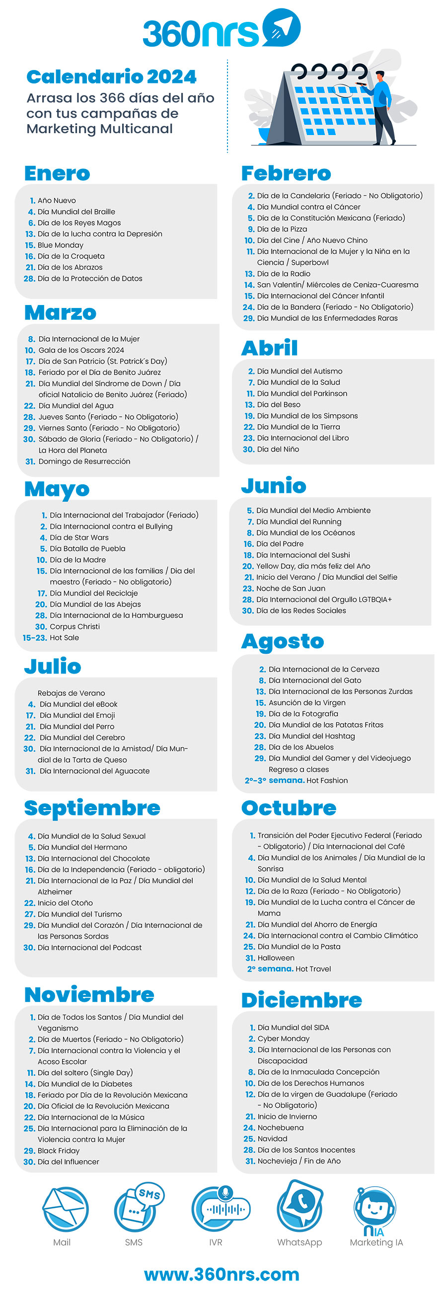 Calendario di Marketing Messico 2024