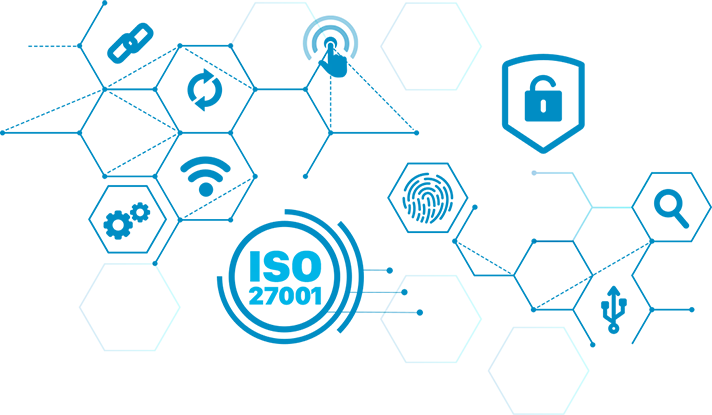 Massima sicurezza ISO 27001