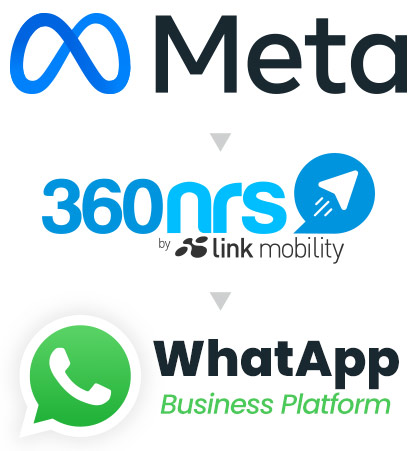 Cos’è WhatsApp Business API